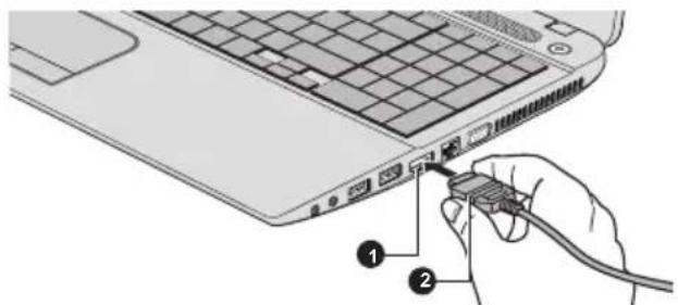 TOSHIBA Satellite C55DT - Abbildung 4-15 Verbindung mit dem HDMI-Ausgang - 1