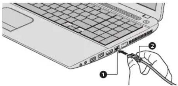 TOSHIBA Satellite C55DT - Anschließen des LAN-Kabels - 2