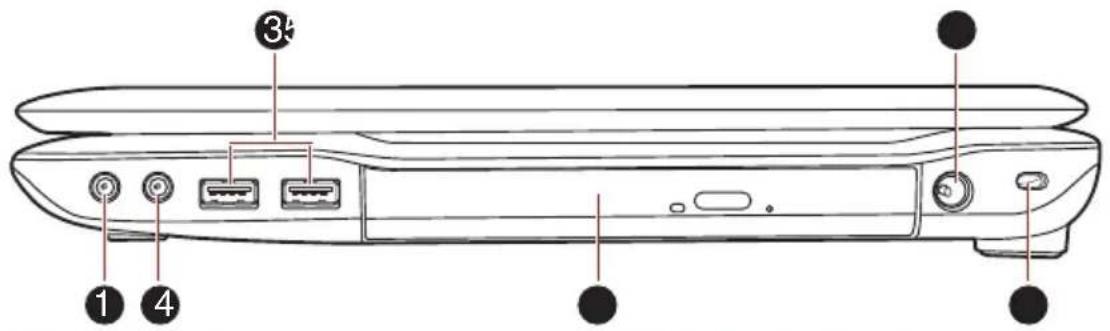 TOSHIBA Satellite A665D - Rechte Seite - 1