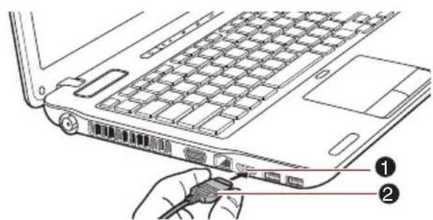 TOSHIBA Satellite A665D - Verbindung mit dem HDMI-Ausgang - 1