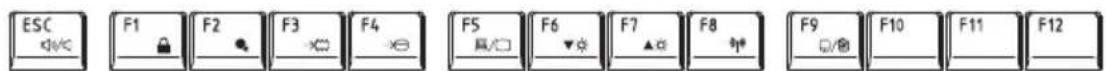 ESC F1 F2 F3 F4 F5 F6 F7 F8 F9 F10 F11 F12