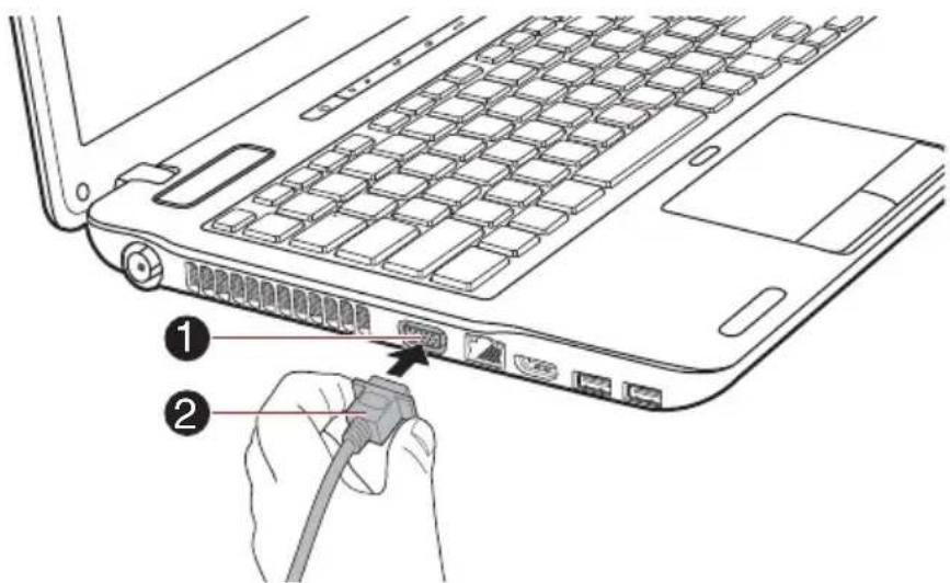 TOSHIBA Satellite A665D - Monitorkabel anschließen - 1