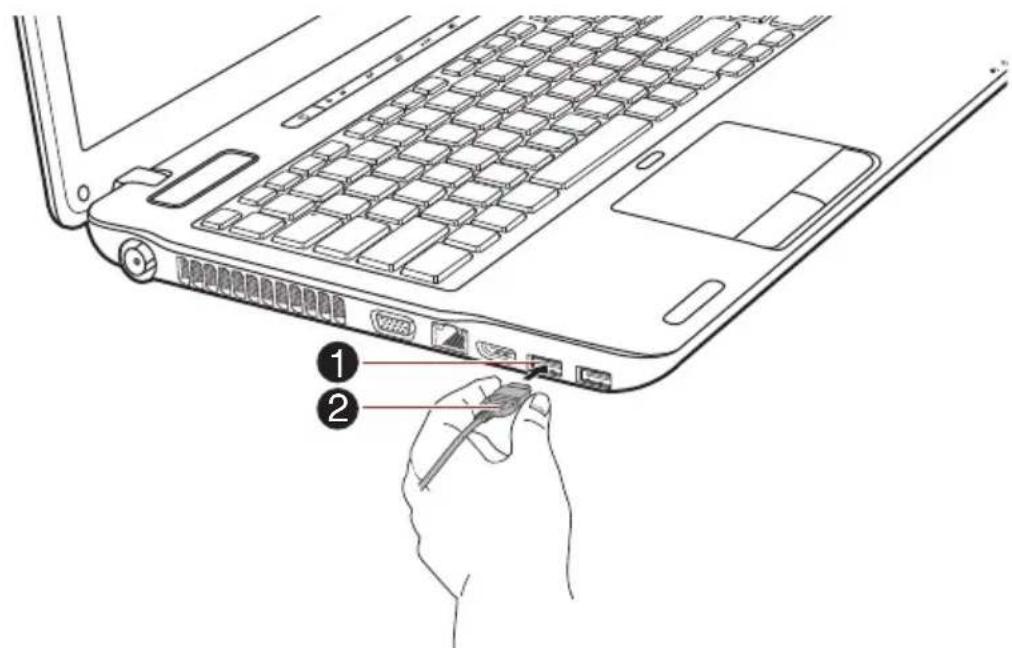 TOSHIBA Satellite A665D - Anschließen von USB-Geräten - 2