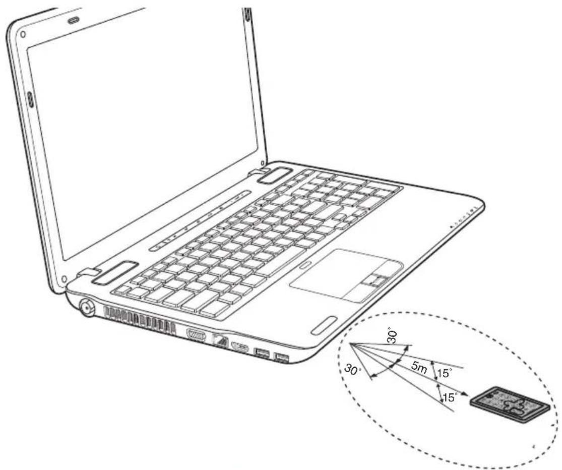 TOSHIBA Satellite A665D - Reichweite der Fernbedienung - 1