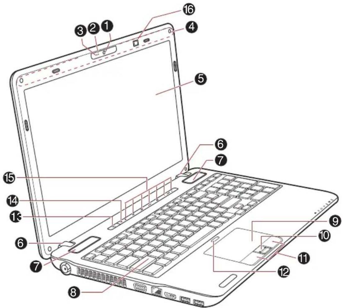 TOSHIBA Satellite A665D - Vorderseite mit geöffnetem Bildschirm - 1