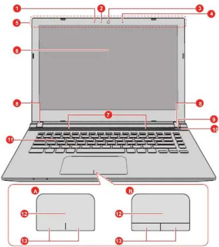 TOSHIBA Satellite C40D-C - Vorderseite mit geöffnetem Bildschirm - 1