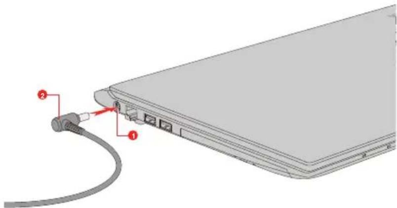 TOSHIBA Satellite C40D-C - Verbinden Sie das Netzkabel mit dem Netzadapter. - 3