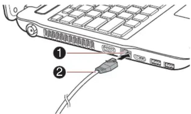 TOSHIBA Satellite A660D - Anschließen des LAN-Kabels - 2