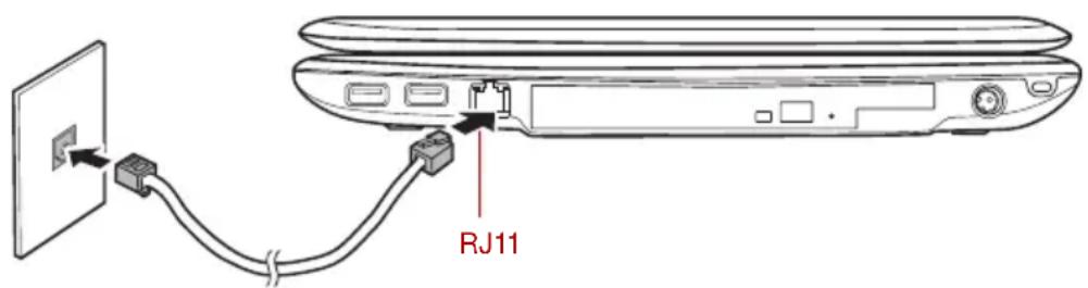 RJ11