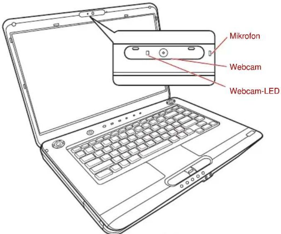 Mikrofon Webcam Webcam-LED
