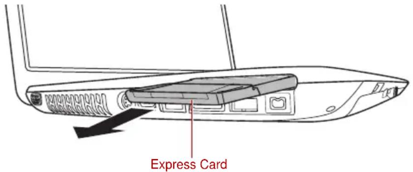 TOSHIBA Satellite A350D - ExpressCards entfernen - 2
