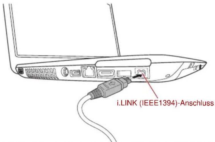 i.LINK (IEEE1394)-Anschluss
