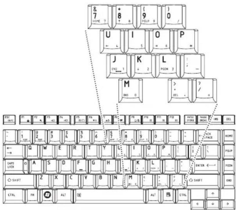 & 7 HOME 7 + 8 6 9 PGLIP 9 0 U I O P ← L 5 + 6 * J K L END 1 ↓ 2 PGDN 3 - M > INS 0 DEL ? +/+ ESC GND F1 F2 F3 F4 F5 F6 F7 F8 F9 F10 F11 F12 F13 F14 F15 F16 F17 F18 F19 F20 F21 F22 F23 F24 F25 F26 F27 F28 F29 F30 F31 F32 F33 F34 F35 F36 F37 F38 F39 F40 F41 F42 F43 F44 F45 F46 F47 F48 F49 F50 F51 F52 F53 F54 F55 F56 F57 F58 F59 F60 F61 F62 F63 F64 F65 F66 F67 F68 F69 F70 F71 F72 F73 F74 F75 F76 F77 F78 F79 F80 F81 F82 F83 F84 F85 F86 F87 F88 F89 F90 F91 F92 F93 F94 F95 F96 F97 F98 F99 F100