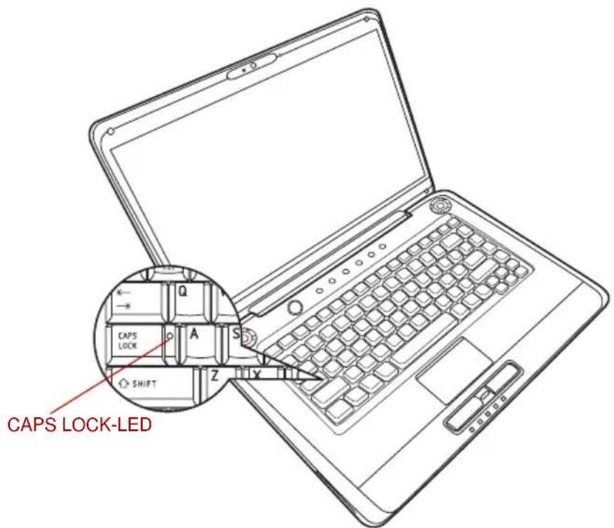 CAPS LOCK-LED