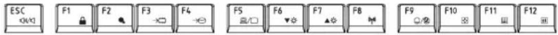 ESC F1 F2 F3 F4 F5 F6 F7 F8 F9 F10 F11 F12
