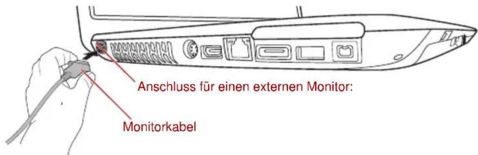 Anschluss für einen externen Monitor: Monitorkabel