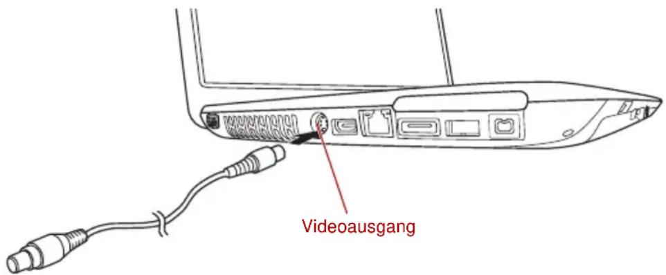 Videoausgang