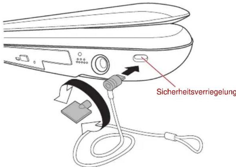 Sicherheitsverriegelung