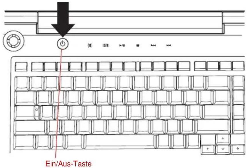 Ein/Aus-Taste