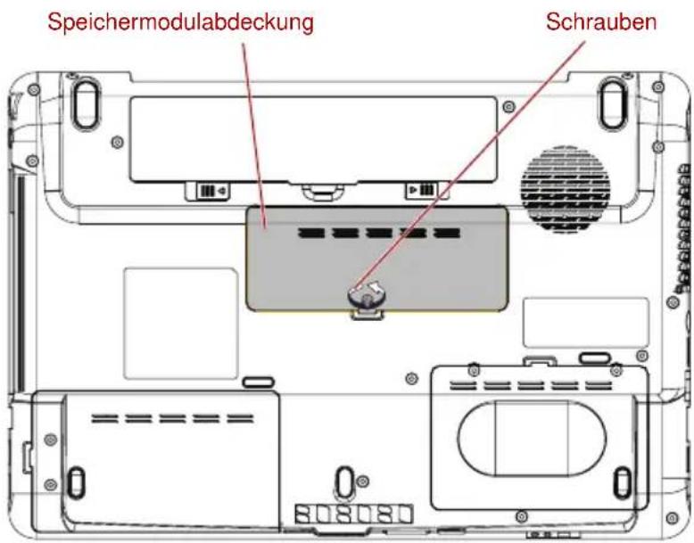 Speichermodulabdeckung Schrauben