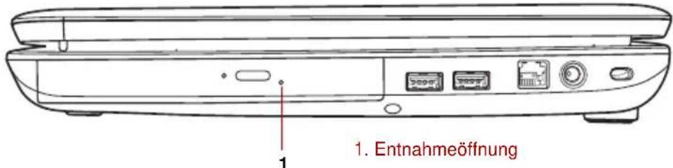 1. Entnahmeöffnung