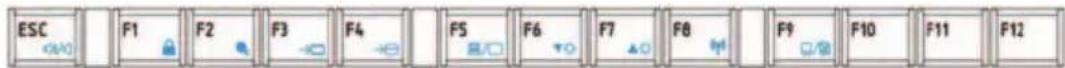 ESC F1 F2 F3 F4 F5 F6 F7 F8 F9 F10 F11 F12