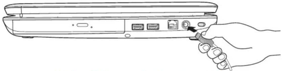 TOSHIBA Satellite A500D - Anschließen des Netzadapters - 5
