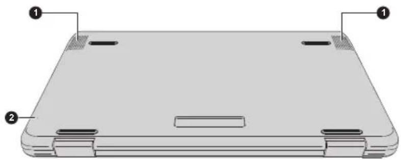 TOSHIBA Radius 11 CL10W-B - Unterseite (CL10W-B/L10W-B) - 1