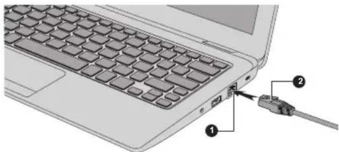 TOSHIBA Radius 11 CL10W-B - Anschließen des LAN-Kabels - 2