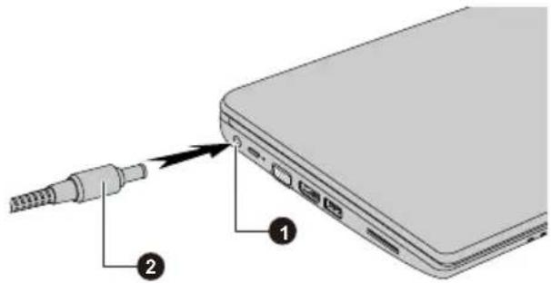 TOSHIBA Radius 11 CL10W-B - Verbinden Sie das Netzkabel mit dem Netzadapter. - 2