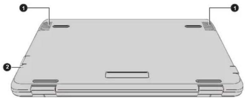TOSHIBA Radius 11 CL10W-B - Unterseite (CL10-B/L10-B) - 1
