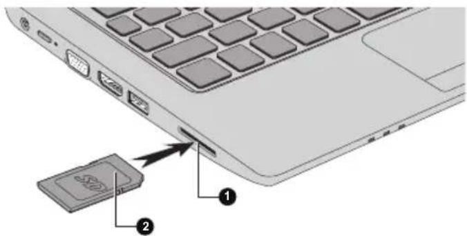 TOSHIBA Radius 11 CL10W-B - Einsetzen von Speichermedien - 1
