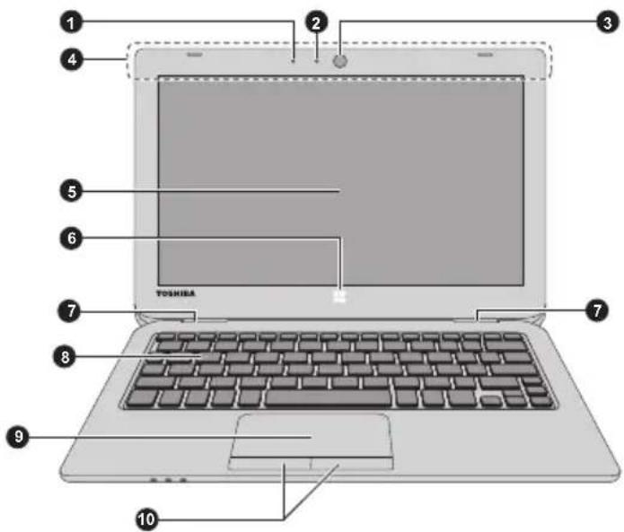 1 2 3 4 5 6 7 TOSHIBA 8 9 10
