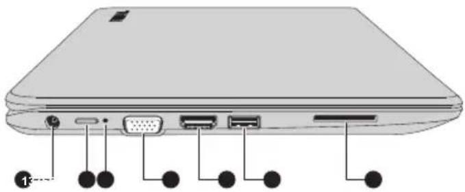 TOSHIBA Radius 11 CL10W-B - Linke Seite (CL10-B/L10-B) - 1