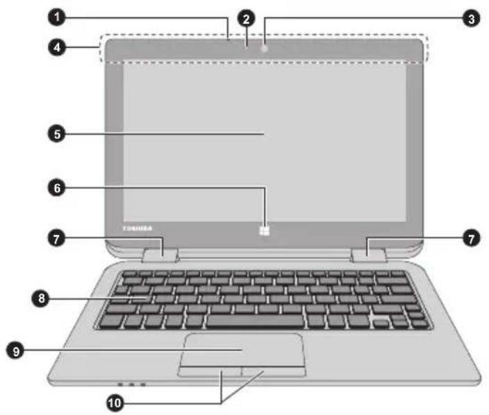 TOSHIBA Radius 11 CL10W-B - Vorderseite mit geöffnetem Bildschirm (CL10W-B/L10W-B) - 1