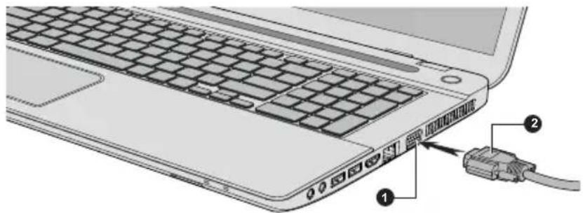 TOSHIBA Qosmio C70-B - Abbildung 4-9 Monitorkabel an den Anschluss für einen externen RGB-Monitor anschließen - 1