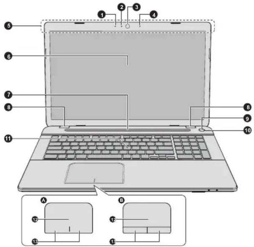 TOSHIBA Qosmio C70-B - Vorderseite mit geöffnetem Bildschirm - 1