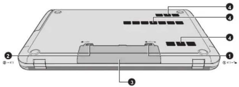 TOSHIBA Qosmio C70-B - Unterseite - 1