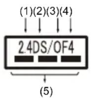 TOSHIBA Qosmio C70-B - Angaben für Wireless LAN - 1