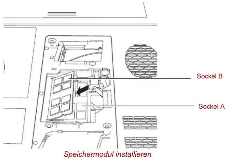 Sockel B Sockel A Speichermodul installieren