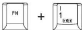 TOSHIBA Equium U400 - Hotkeys - 16