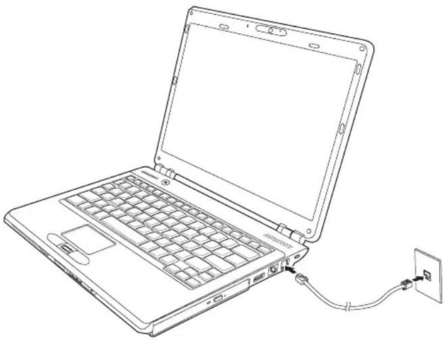 TOSHIBA Equium U400 - Anschließen des LAN-Kabels - 1