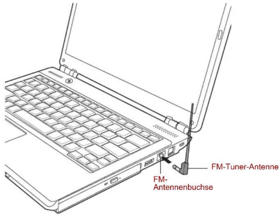 FM-Tuner-Antenne FM-Antennenbuchse