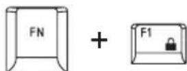 TOSHIBA Equium U400 - Hotkeys - 2