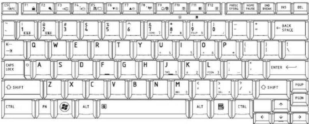 ESC ON/O F1 F2 F3 F4 F5 F6 F7 F8 F9 F10 F11 F12 PRTSC SYRING HOME PAUSE END BREAK INS DEL ~ 1 R:88 2 R:88 3 $ 4 % 5 ^ 6 & 7 HOM: 7 * 8 B 1 9 PGUP: 9 1 0 - - + = ← BACK SPACE K— —X Q W E R T Y U I O P [ ] | # CAPS LOCK ○ A S D F G H J K L : * ENTER ← SHIFT Z X C V B N M < ? INS: 1 2 POGN: 3 : - ? / SHIFT PGUP PGON CTRL FN ALT CTRL ↑ ← ↓ →