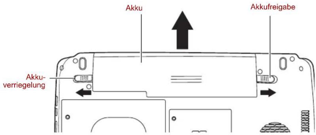 Akku Akkufreigabe Akku- verriegelung