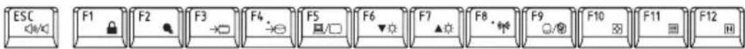 ESC F1 F2 F3 F4 F5 F6 F7 F8 F9 F10 F11 F12