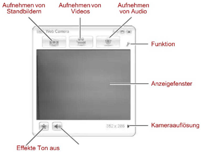 Aufnehmen von Standbildern Aufnehmen von Videos Aufnehmen von Audio Funktion Anzeigefenster Kameraauflösung 352 x 288 Effekte Ton aus