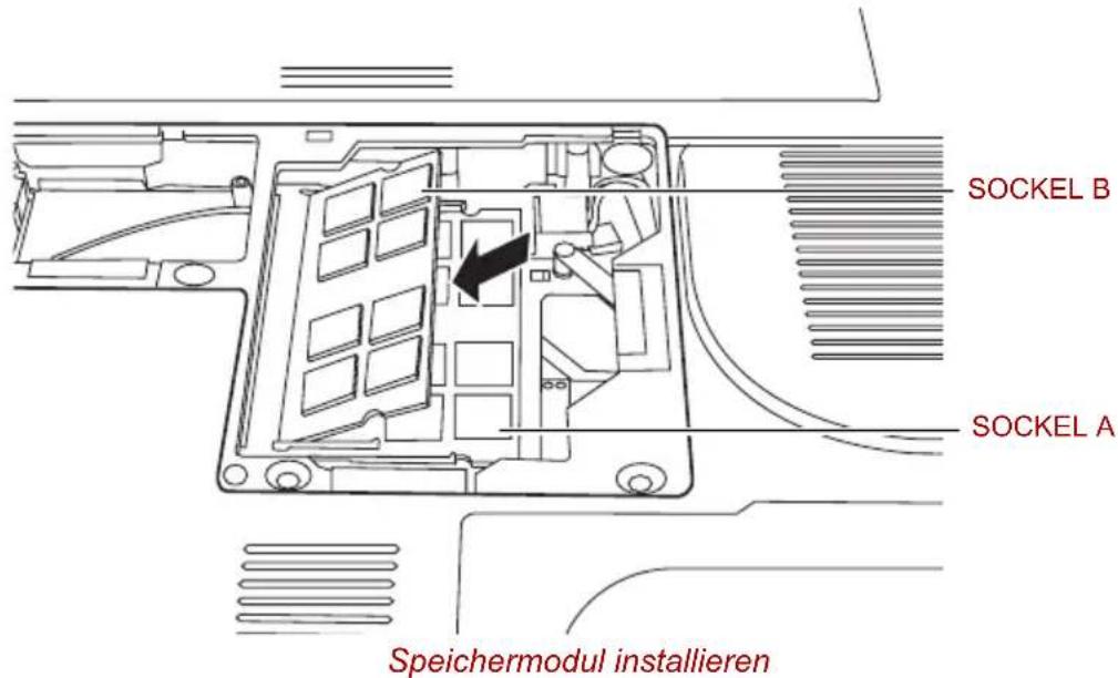 SOCKEL B SOCKEL A Speichermodul installieren