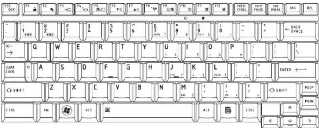 ESC GNC F1 F2 F3 F4 F5 F6 F7 F8 F9 F10 F11 F12 PRISC SYNSRG HOME PAUSE END BREAK INS DEL ~ - 1 2 3 4 5 6 7 8 9 10 + - ← BACK SPACE K- → Q W E R T Y U I O P { } \ CAPS LOCK ○ A S D F G H J K L : " ENTER ← SHIFT Z X C V B N M < > DEL > / ◇ SHIFT PPGUP PGON CTRL FN ALT ALT CTRL ↑ ← ↓ →